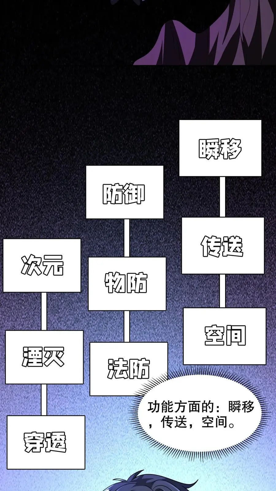 第256话 在游戏中琢磨法则 第6页