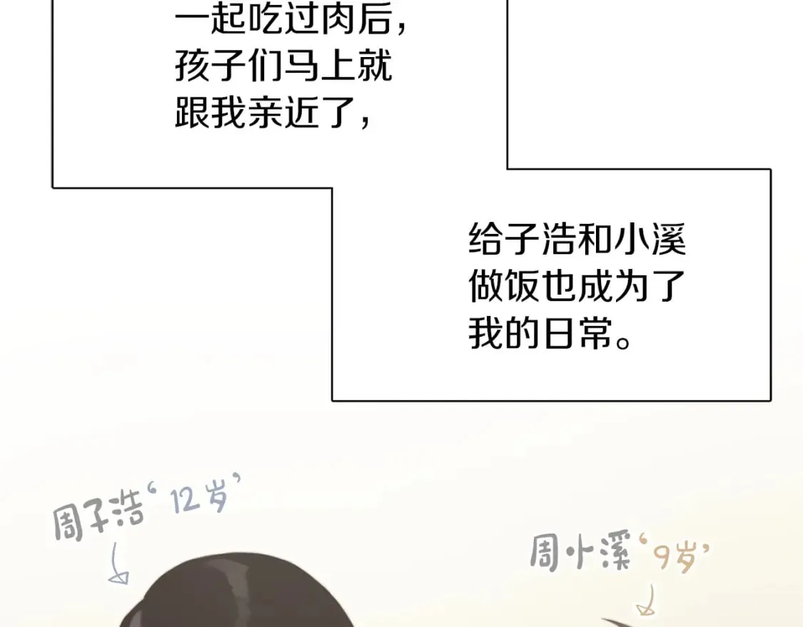 第2话 美食诱惑！ 第119页