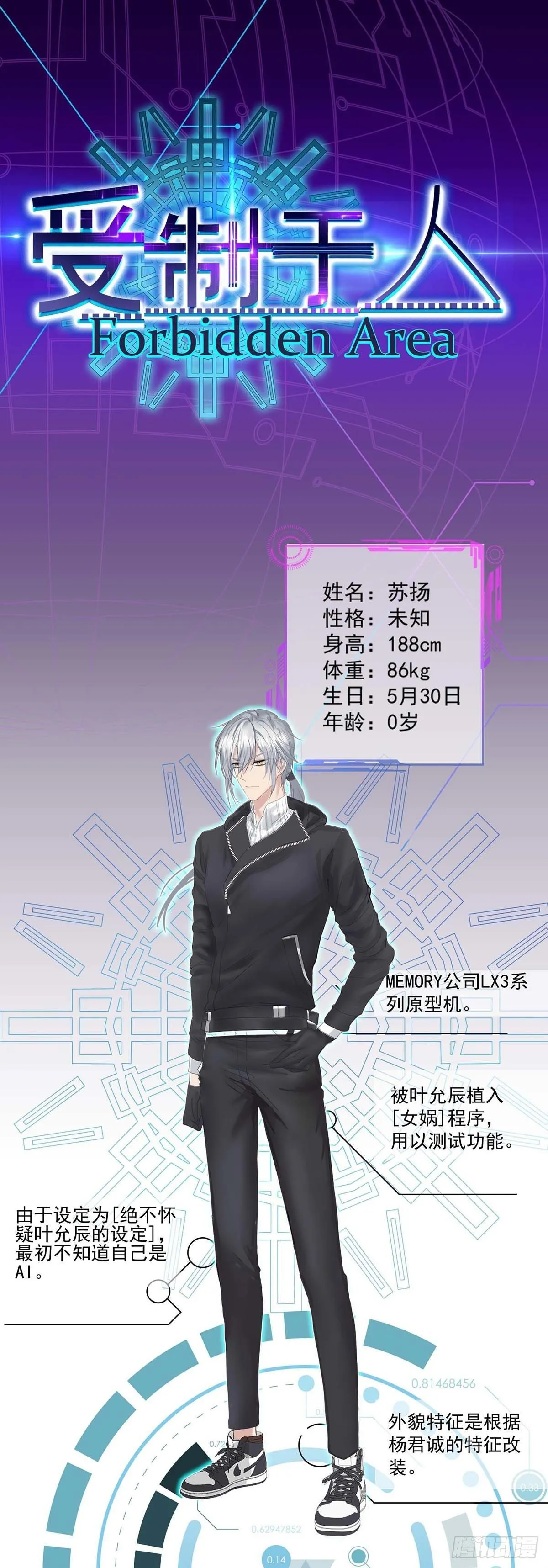 放料：人设揭秘 第1页