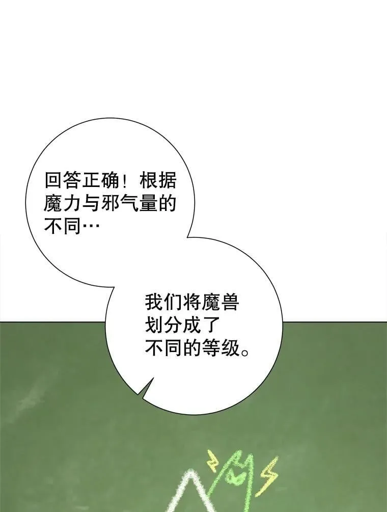 49.魔兽等级 第23页