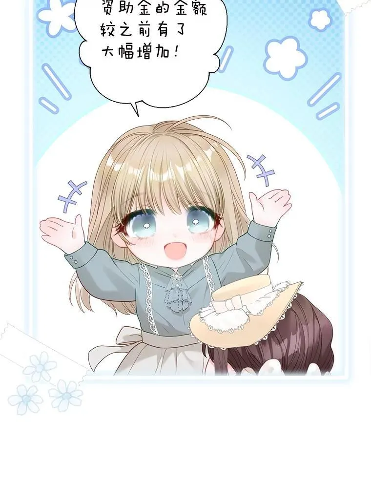 49.魔兽等级 第70页