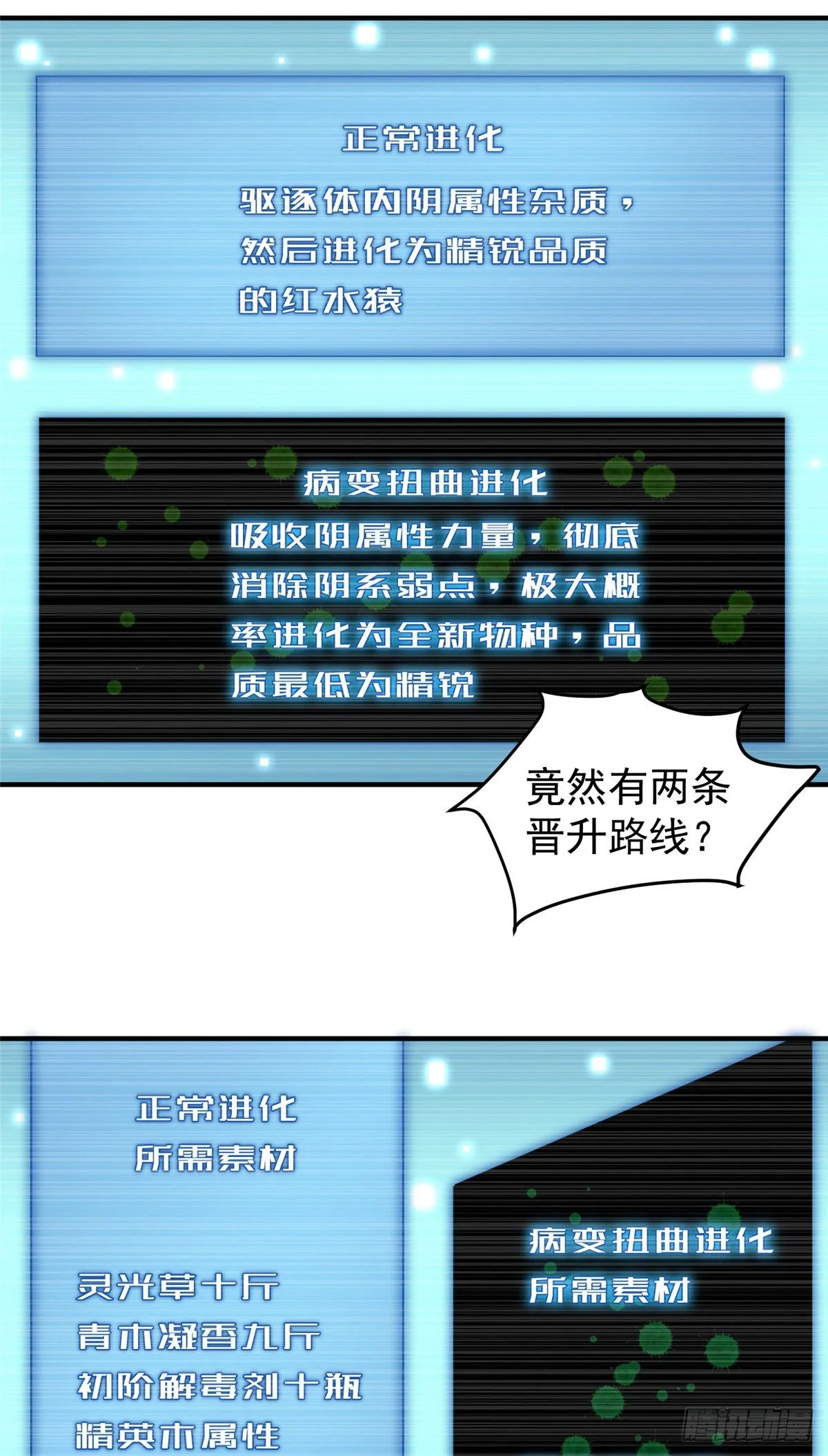 006 扭曲进化 第3页