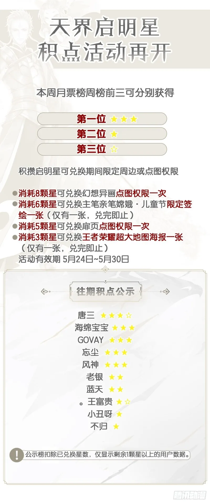观影须知 第51页