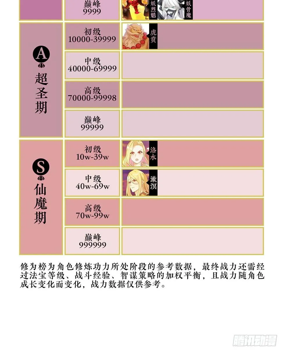 中门对拳 第31页