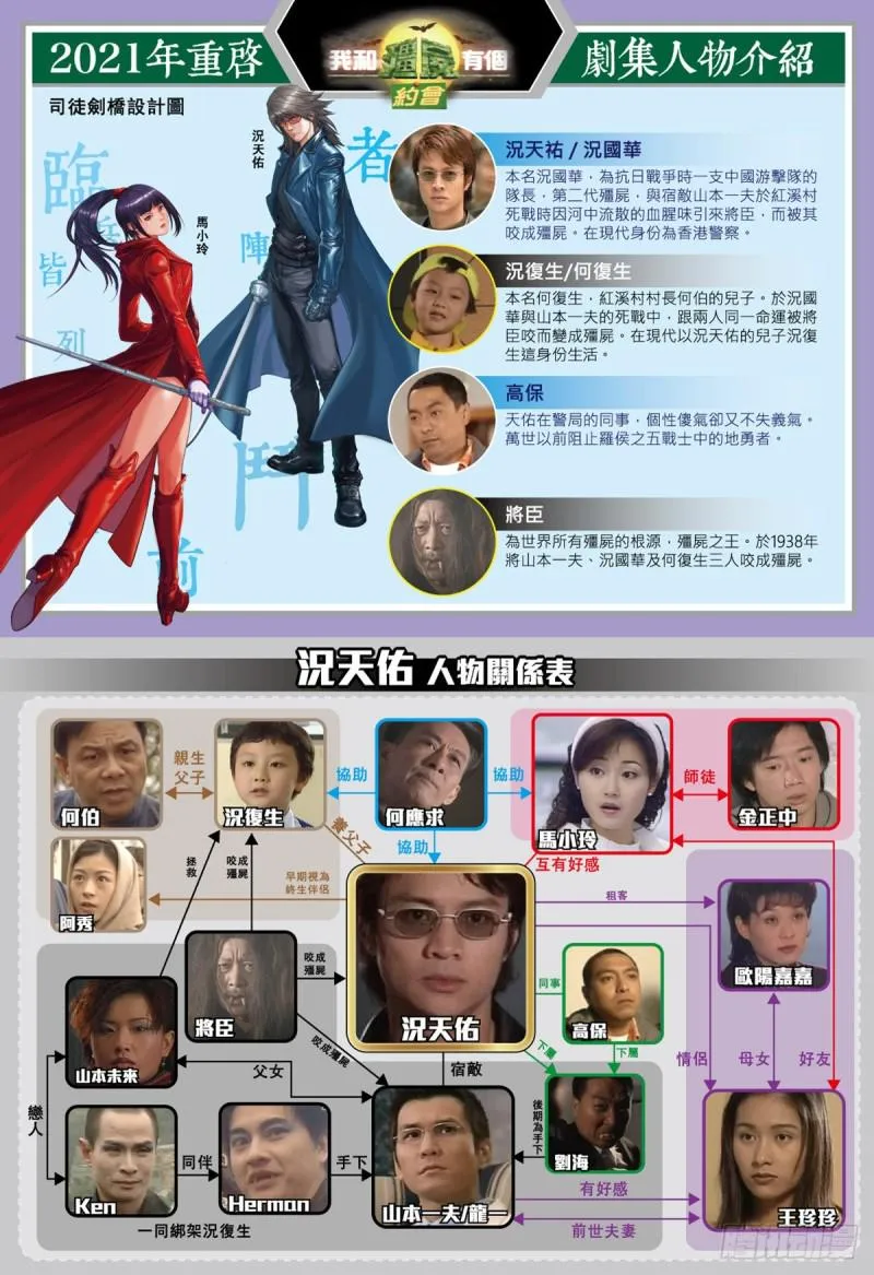 番外篇：驱魔龙族传 第1话 上 第17页