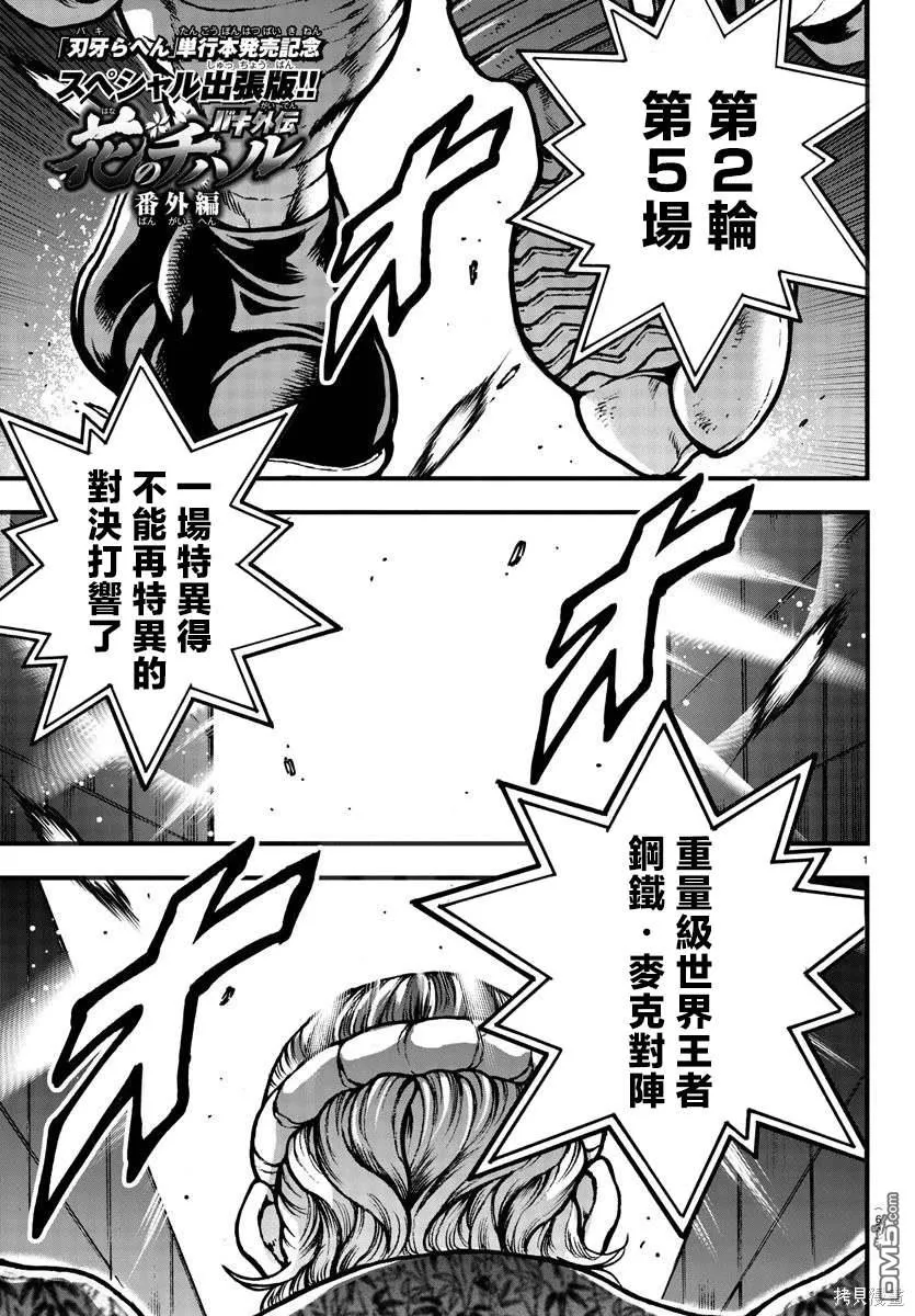 特别篇 第1页