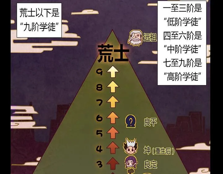 第8话 天源者！ 第4页