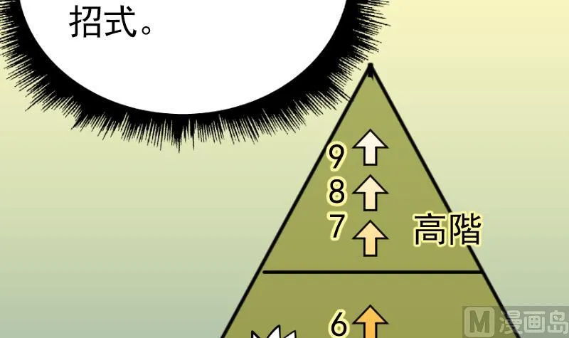 第2季 第1话 御空拳 第49页