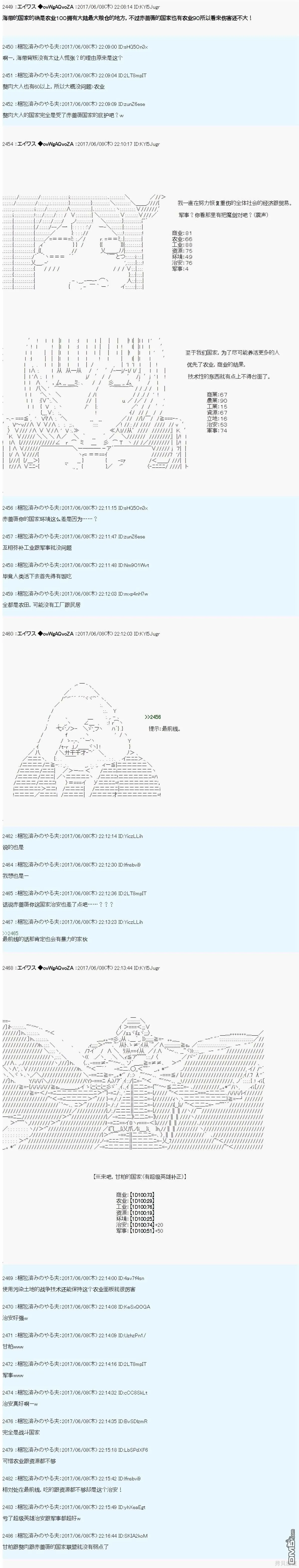 AM国家相关的设定 第2页