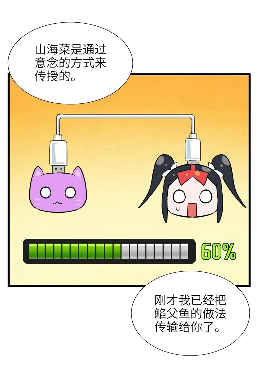 031 鱼头泡饭 第20页