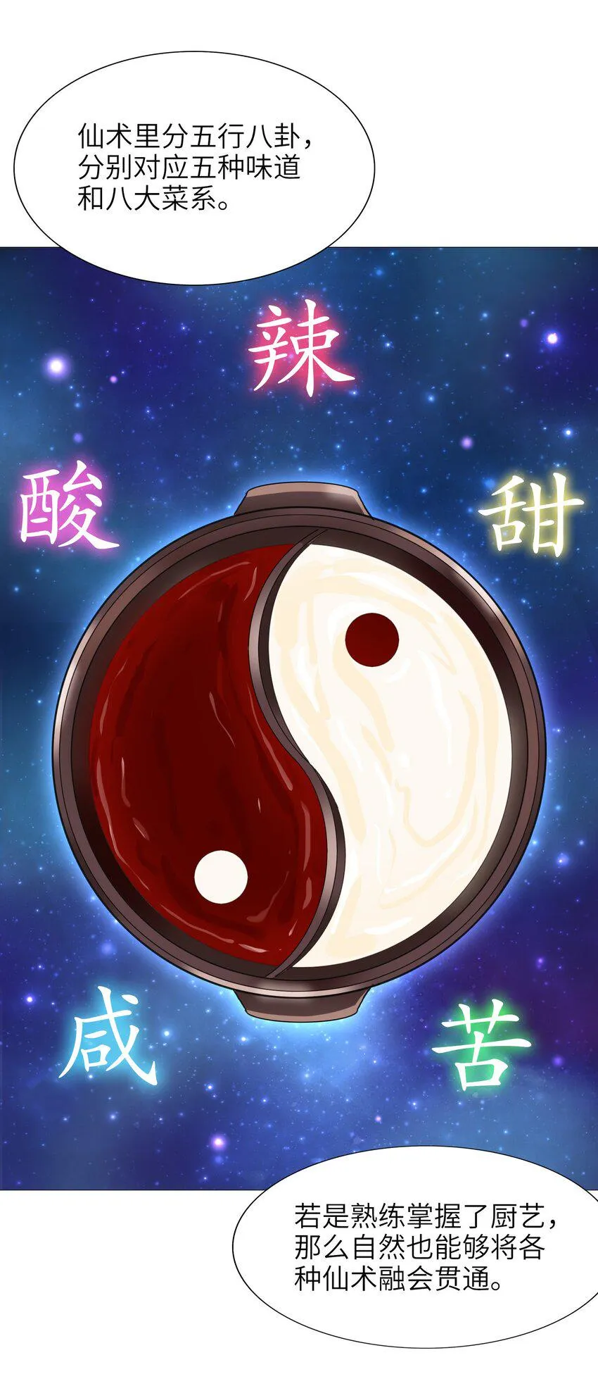 034 五行八卦不就是五味八大菜系！ 第37页