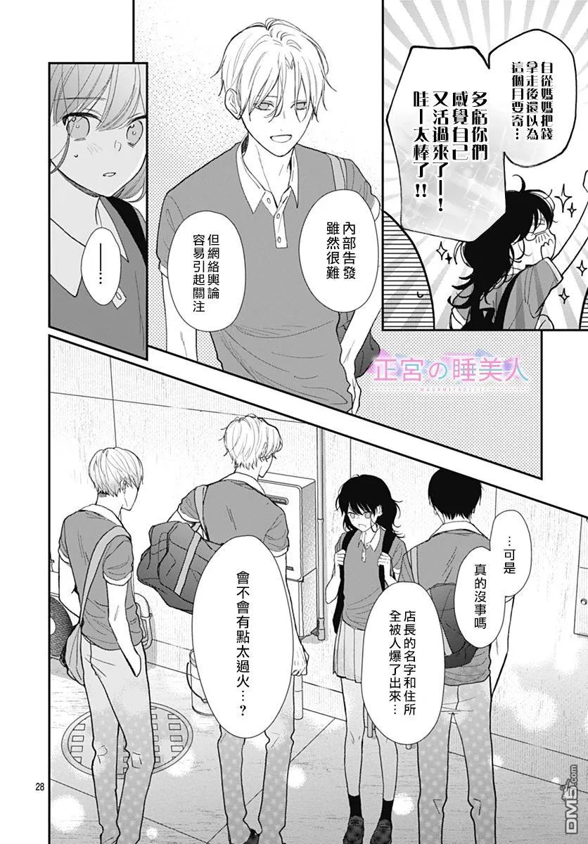 第2话 第28页