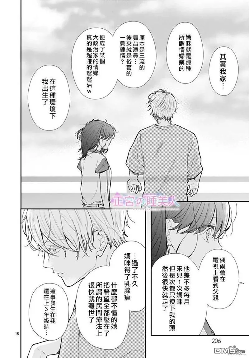 第6话 第16页