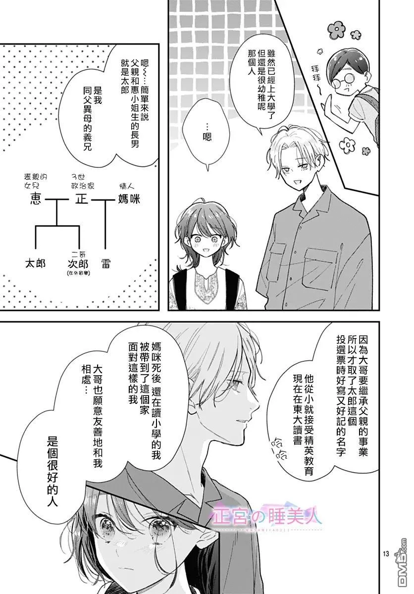 第30话 第13页