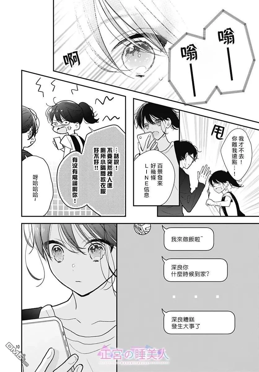 第36话 第10页