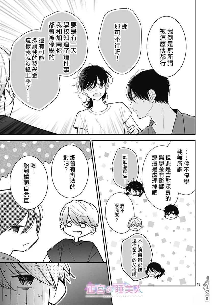 第36话 第13页
