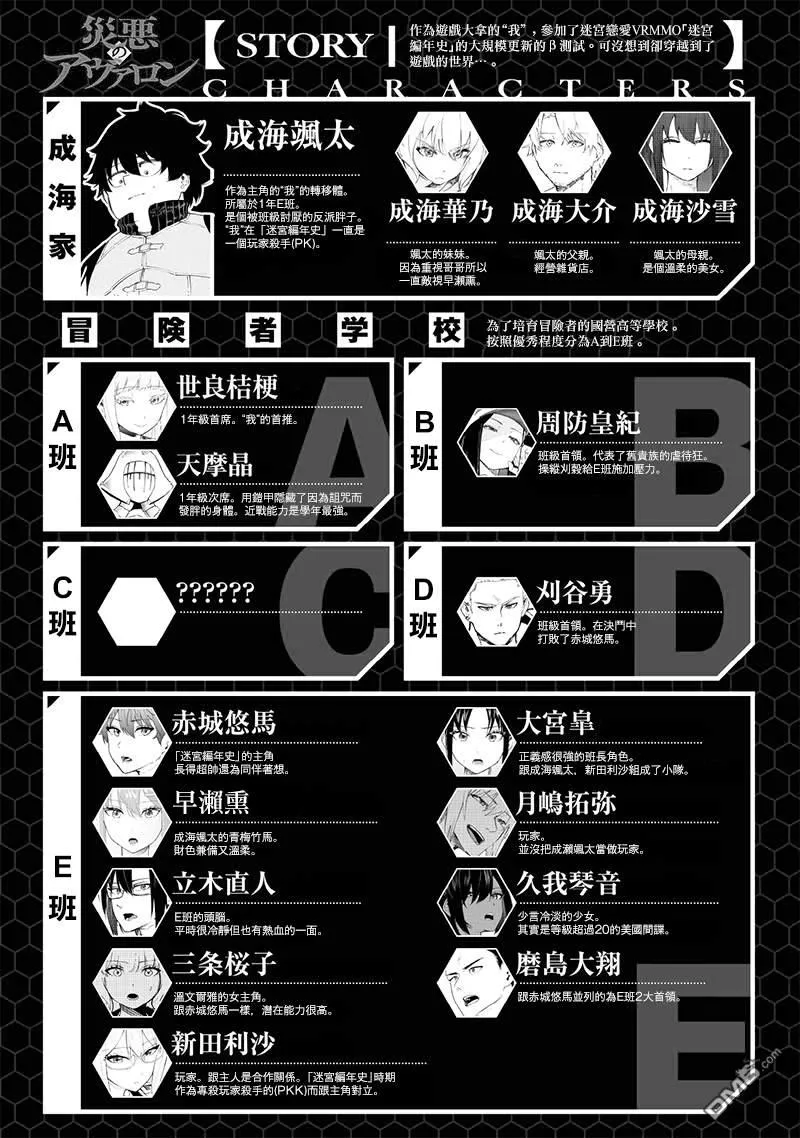 第57话 第1页