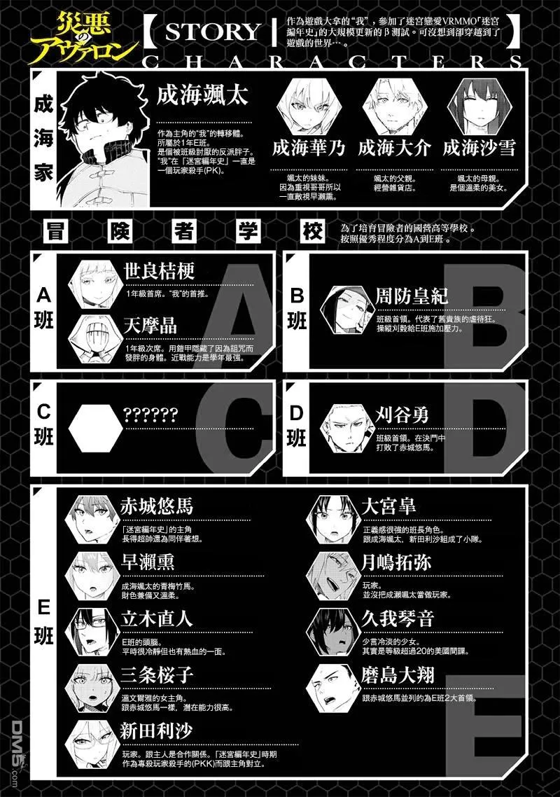 第64话 第1页