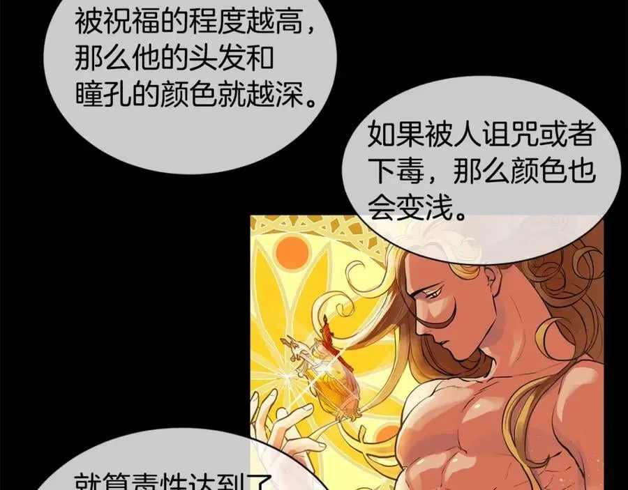 第23话 与你共舞 第58页