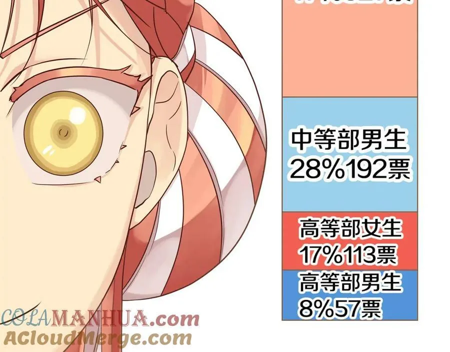 第17话 囊中之物 第45页