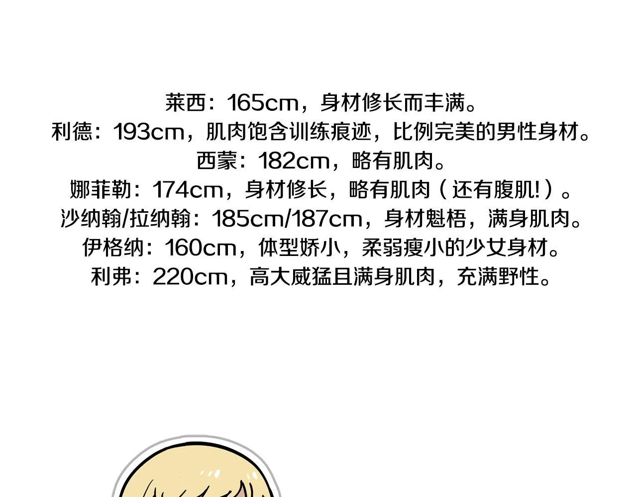 完结后记 第32页