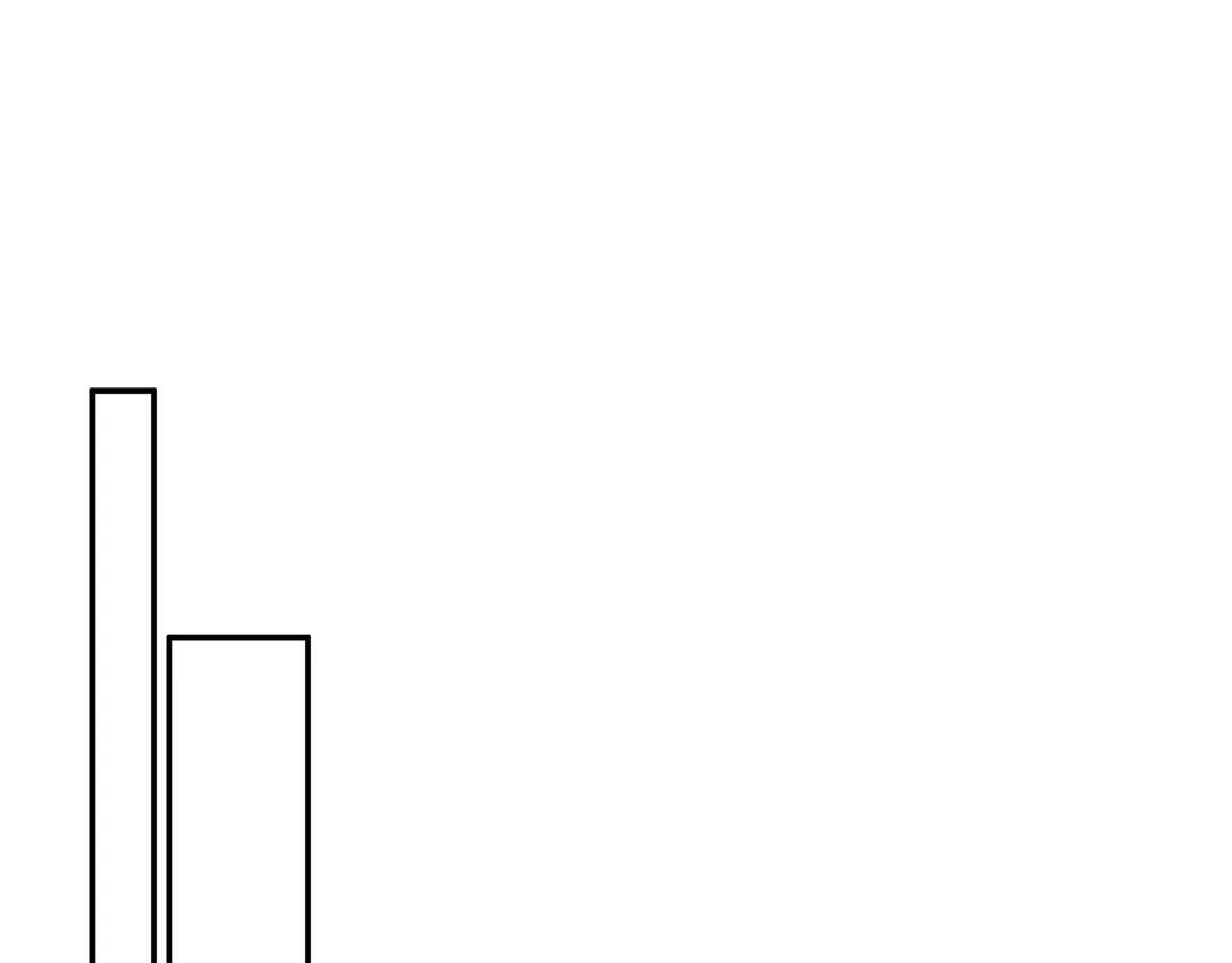 第13话 宴会意外 第148页
