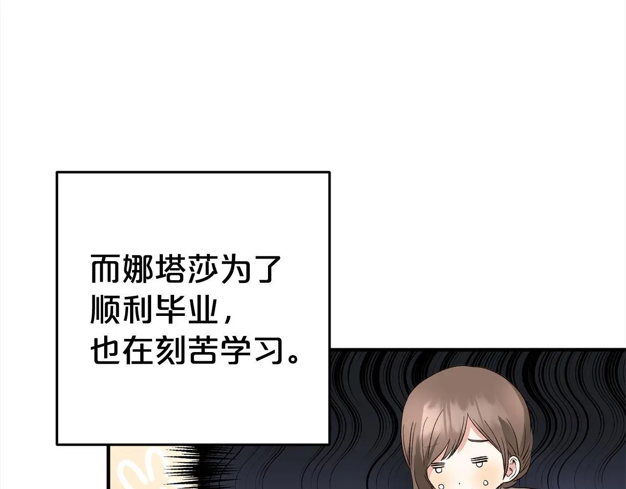 第35话 傻瓜 第85页