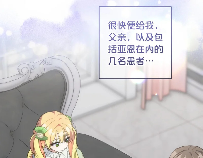 第55话 制出治疗剂 第170页