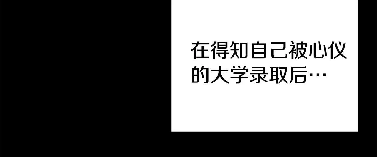 第1话 意外穿越 第24页