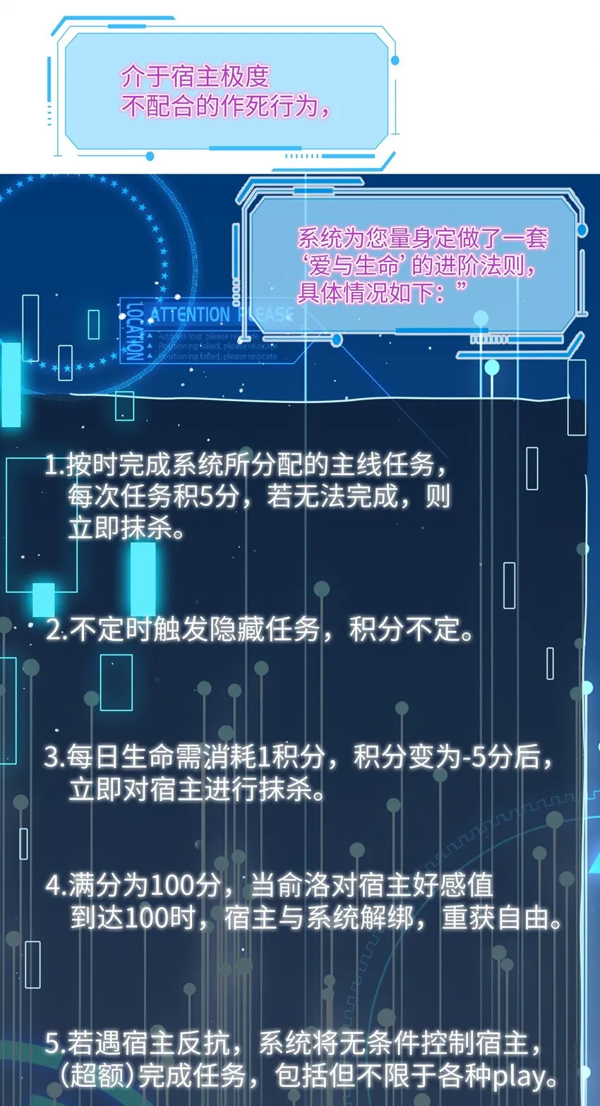 第5话 警告警告！好感值下降！ 第31页