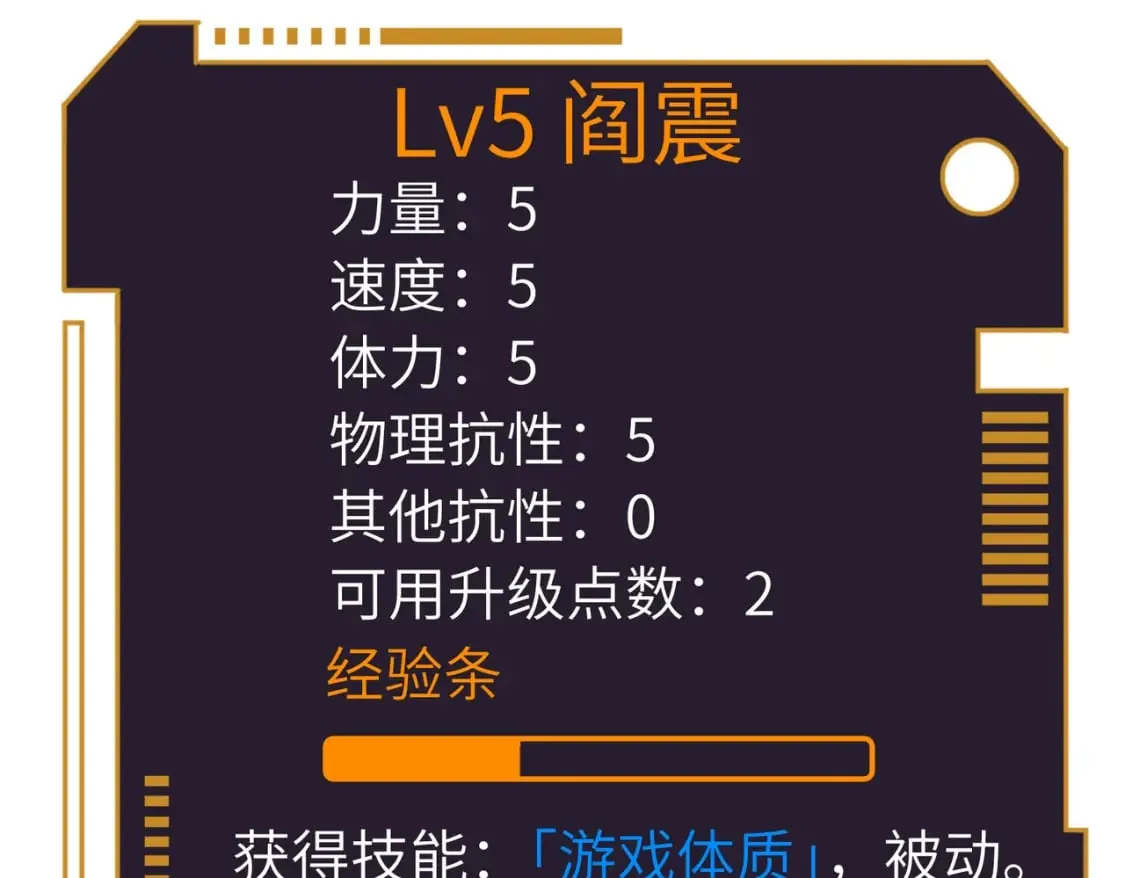 第7话 首遇精英 第81页
