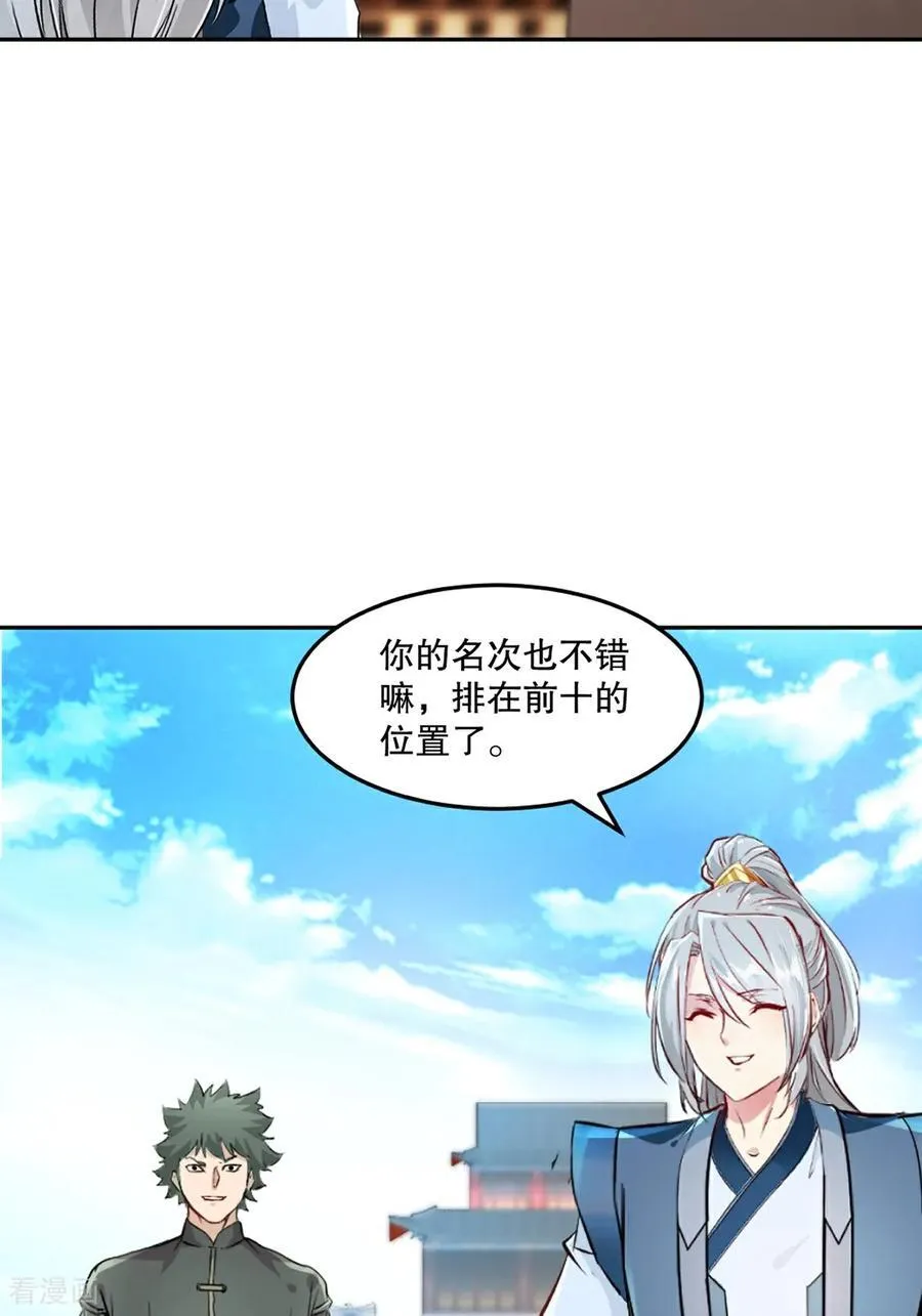 第171话 好胜心 第6页
