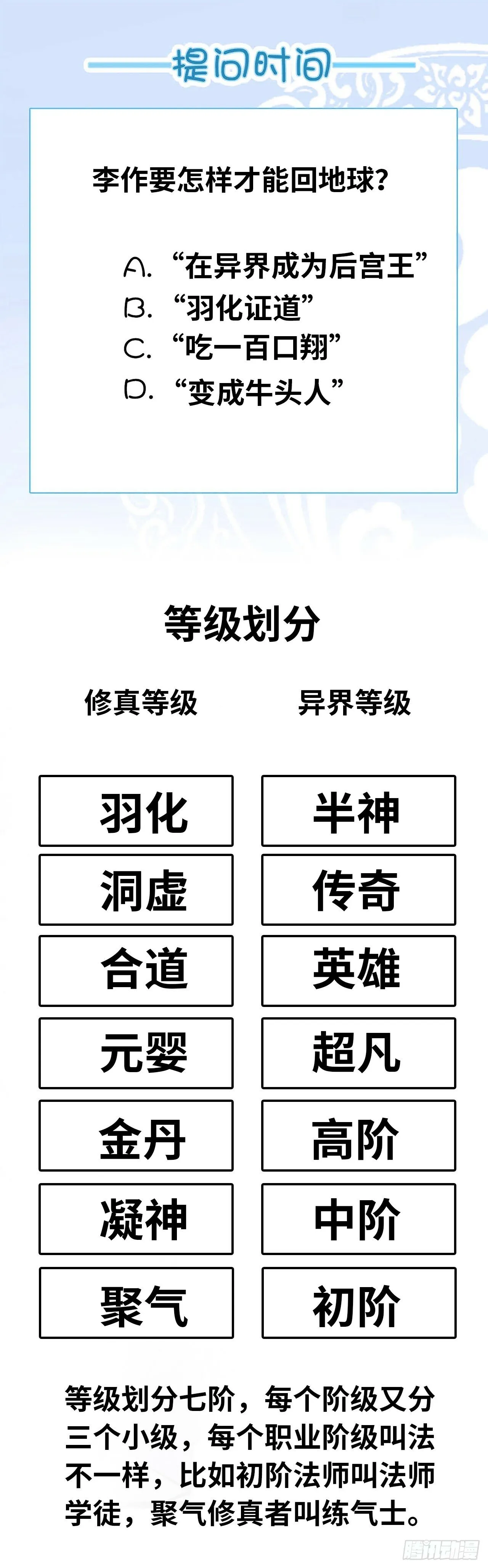 穿越者如何回到地球？ 第53页