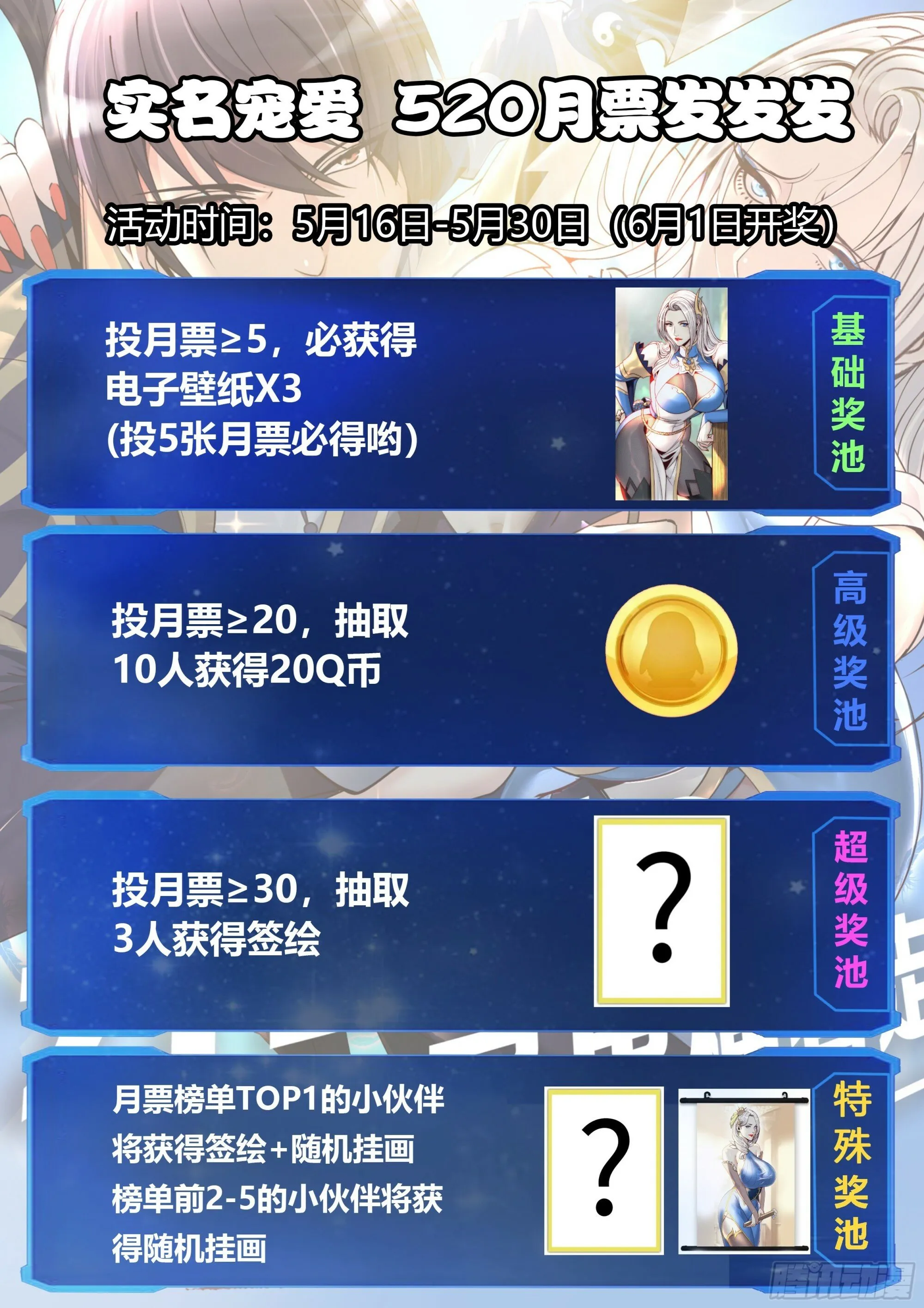穿越者如何回到地球？ 第54页