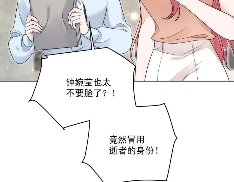 第64话给你开影视公司 第68页