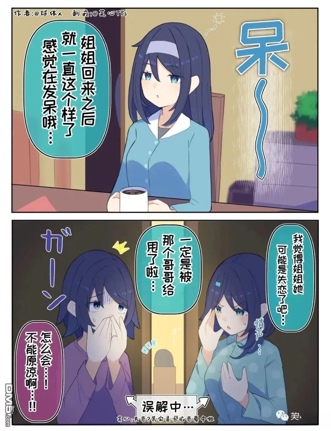 第81话 第1页