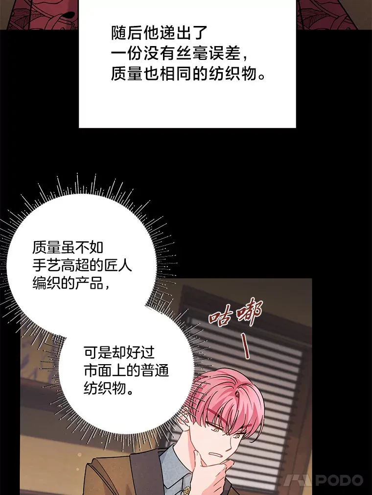 4.纺织物商团 第109页