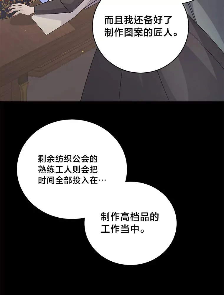 4.纺织物商团 第129页