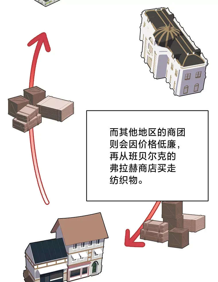 12.商团间的纠纷 第139页