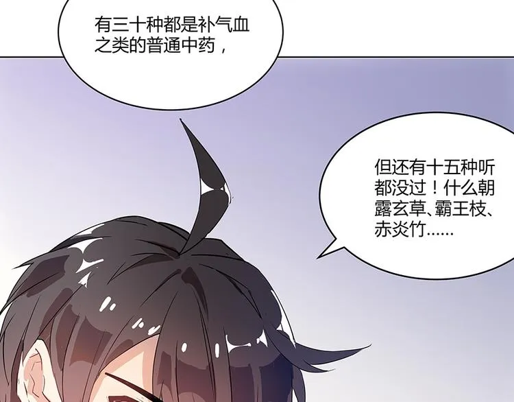 第03话 一张丹方 第69页