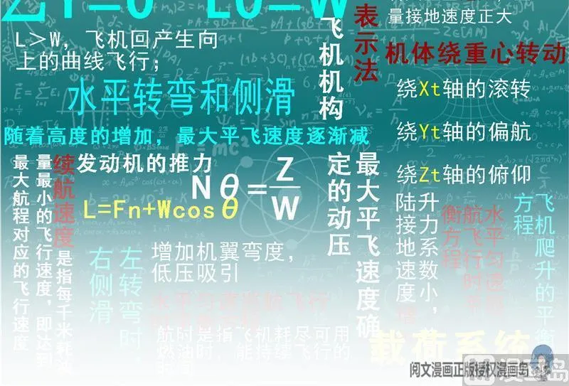 第126话宇航服和白前辈的误会 第69页