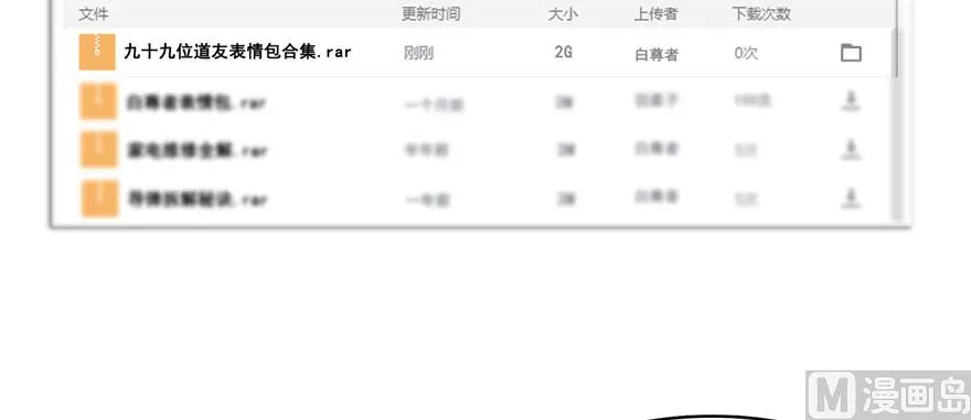 第232话 办手扶拖拉机大赛吧 第5页