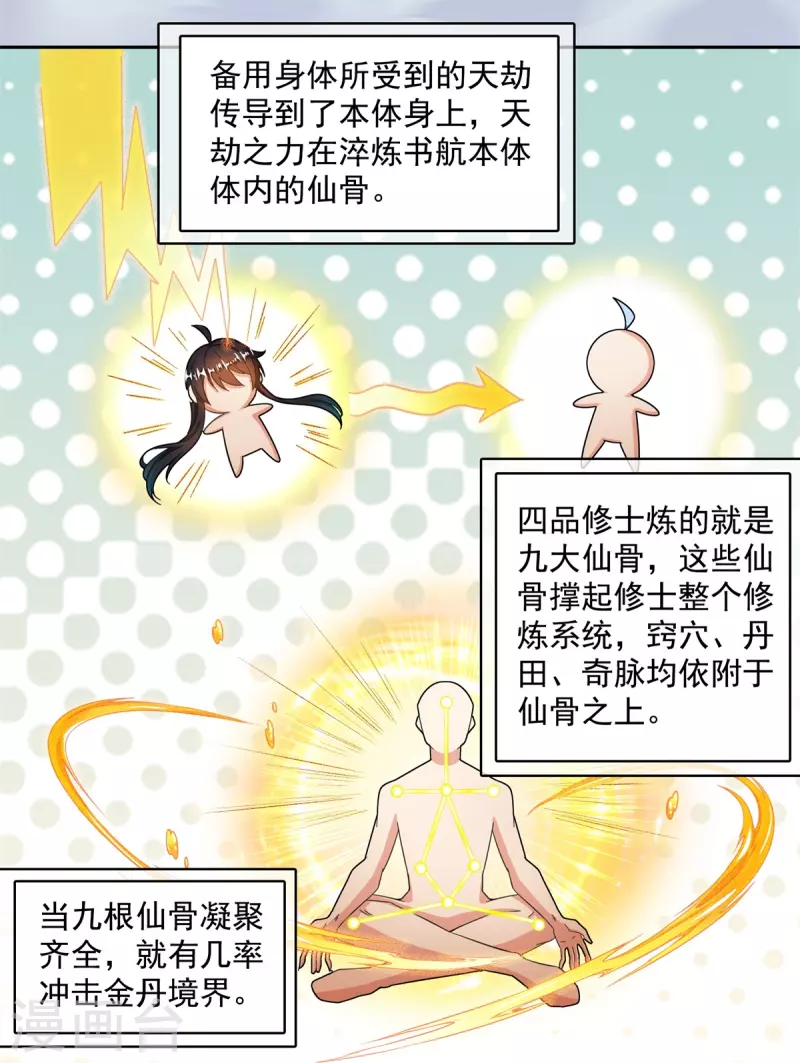 第440话 请你的意识去死一遍好吗？ 第29页