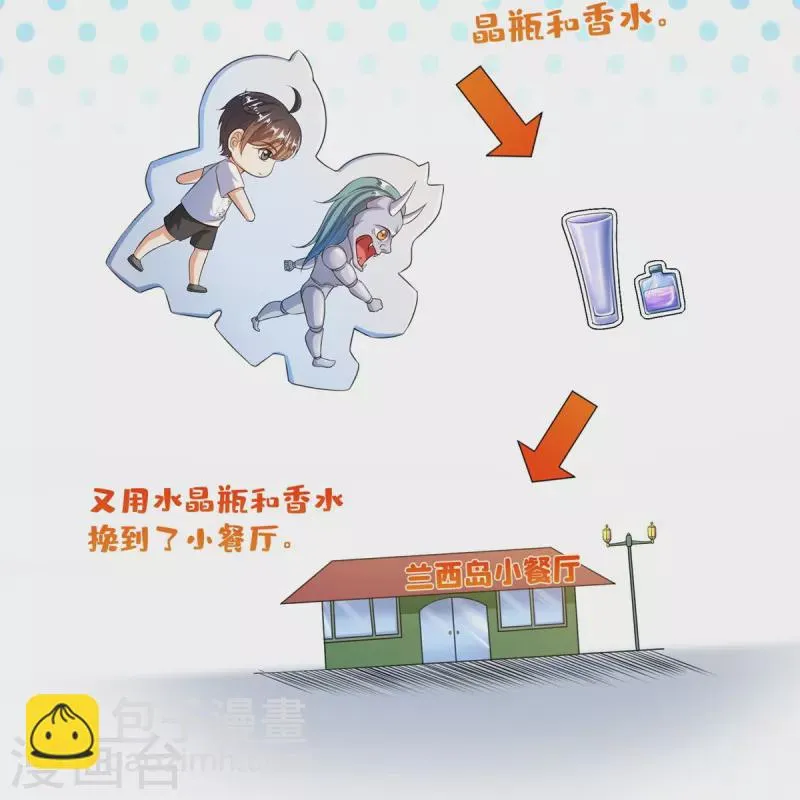 第477话 我，当老板了 第24页