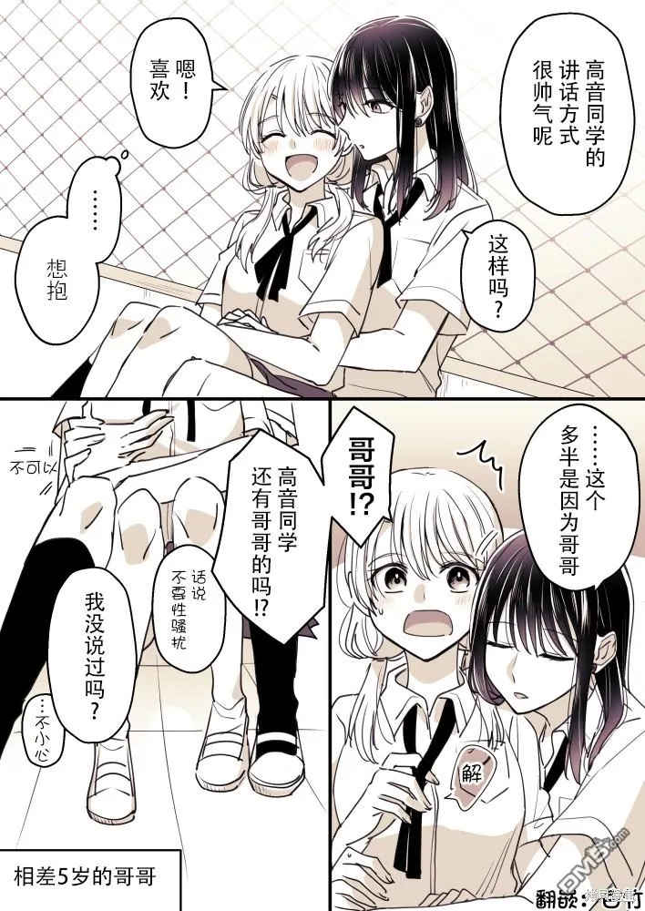 第78话 第1页