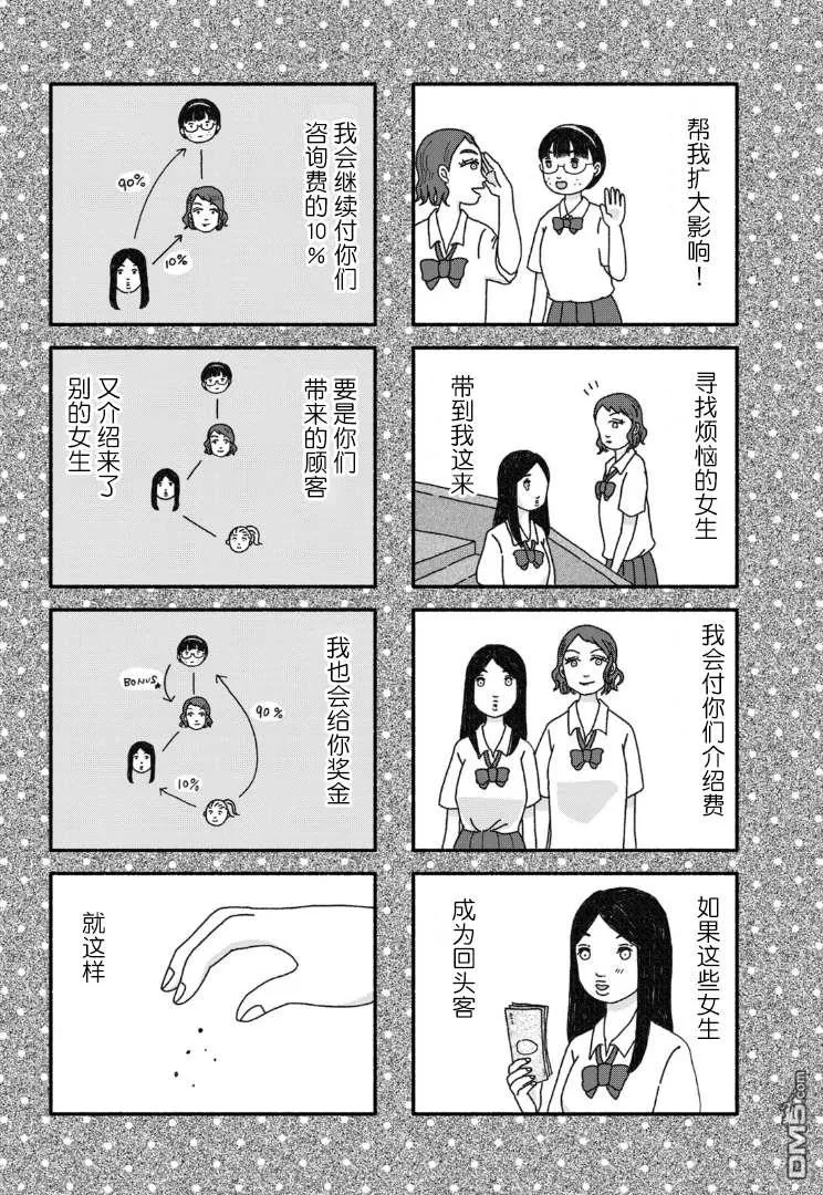 第2卷番外 第7页