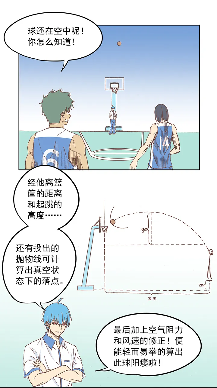 第六波 初次对决！篮球队！ 第23页