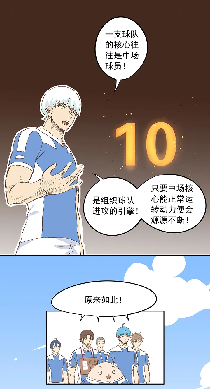 第十九波 重返绿茵场 第34页
