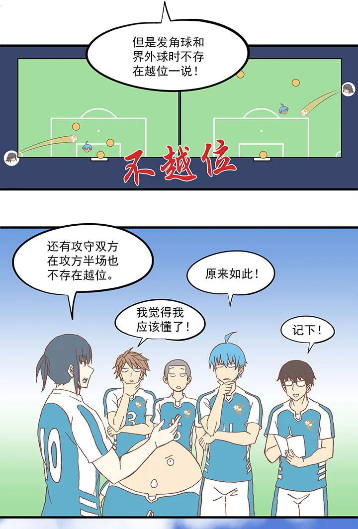 第六十波 越位 第27页