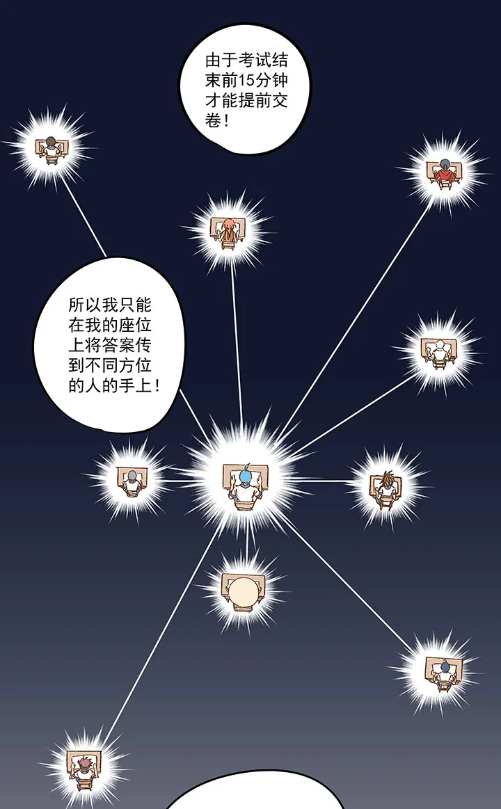 第一百二十二波 落选 第6页